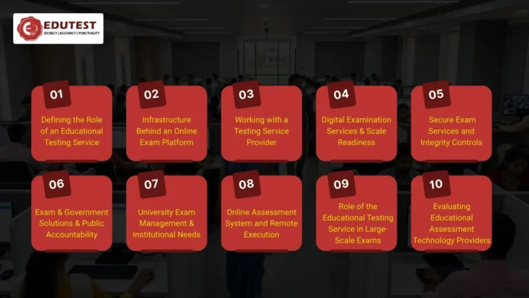 Edutest Framework for Secure and Scalable Examination Services