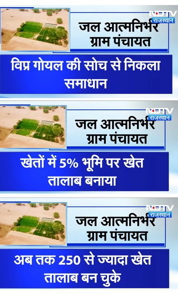Sustainable Water Conservation Initiative - Farm Pond Development under Edutest Solution